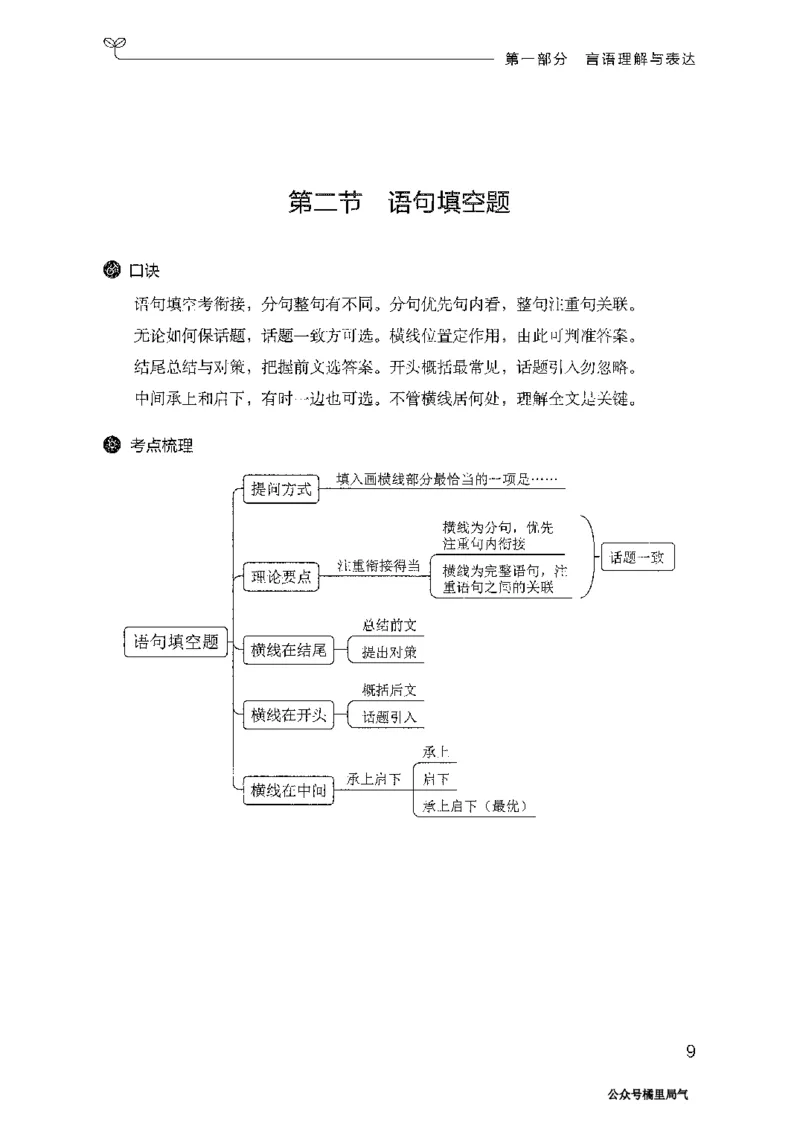 24行测考点一本通_2026考公资料_（10）粉笔_2025粉笔国考省考980（课＋笔记）_粉笔980（25多省）_52025FB广东省考980系统班_0.2025年广东26本图书_知识梳理体系11本