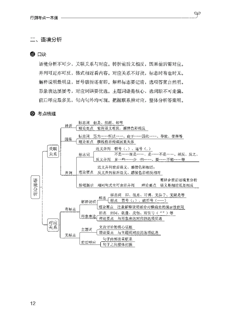 24行测考点一本通_2026考公资料_（10）粉笔_2025粉笔国考省考980（课＋笔记）_粉笔980（25多省）_52025FB广东省考980系统班_0.2025年广东26本图书_知识梳理体系11本
