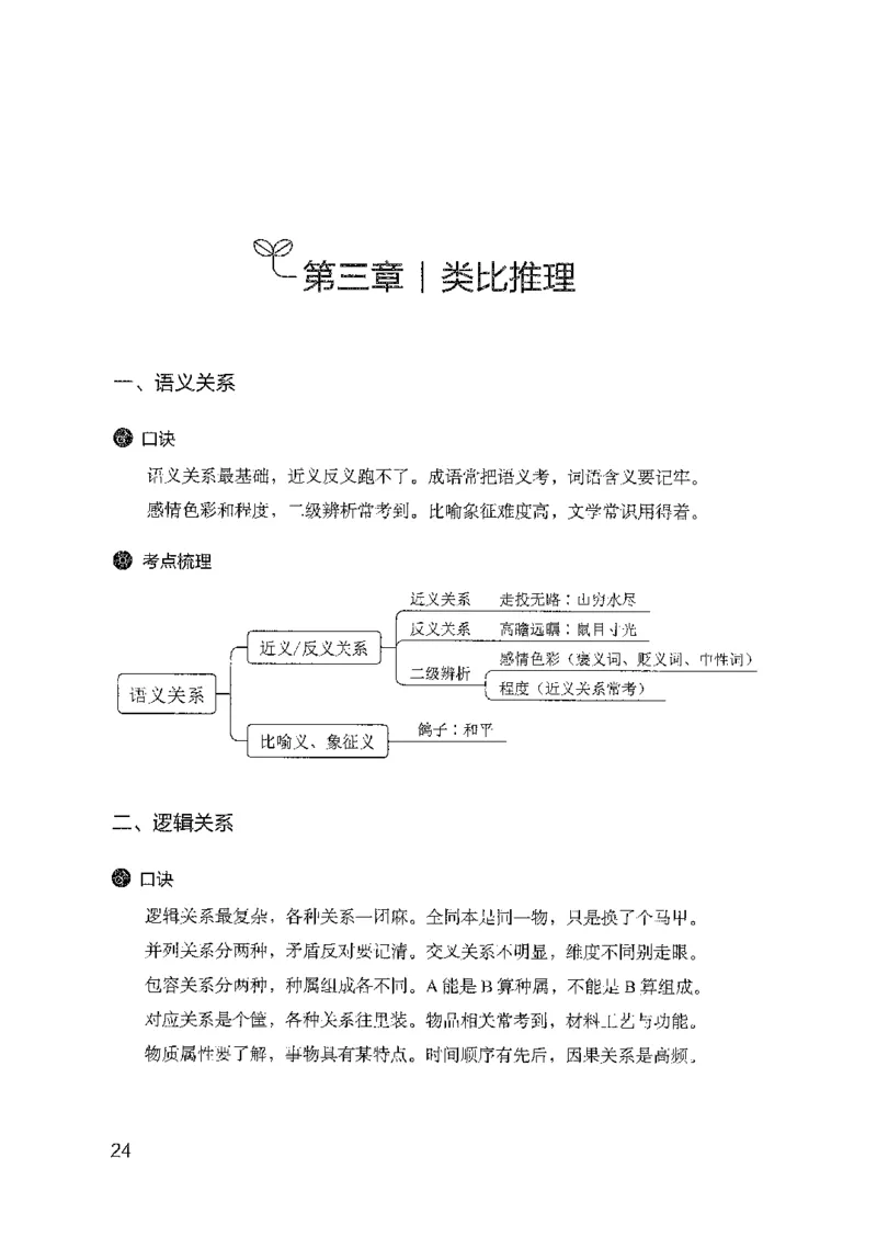 24行测考点一本通_2026考公资料_（10）粉笔_2025粉笔国考省考980（课＋笔记）_粉笔980（25多省）_52025FB广东省考980系统班_0.2025年广东26本图书_知识梳理体系11本