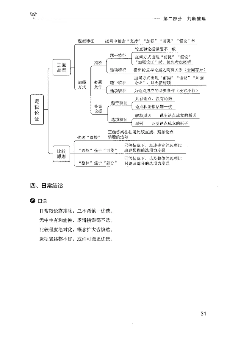 24行测考点一本通_2026考公资料_（10）粉笔_2025粉笔国考省考980（课＋笔记）_粉笔980（25多省）_52025FB广东省考980系统班_0.2025年广东26本图书_知识梳理体系11本