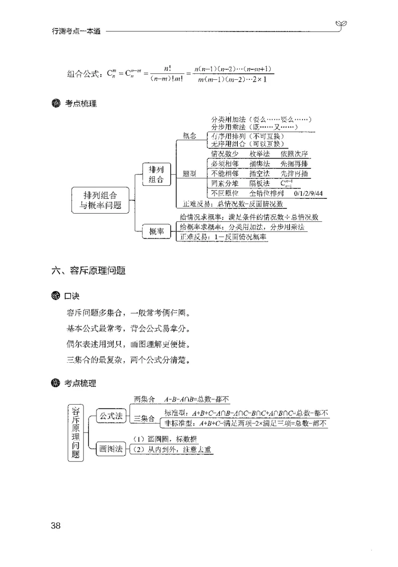 24行测考点一本通_2026考公资料_（10）粉笔_2025粉笔国考省考980（课＋笔记）_粉笔980（25多省）_52025FB广东省考980系统班_0.2025年广东26本图书_知识梳理体系11本