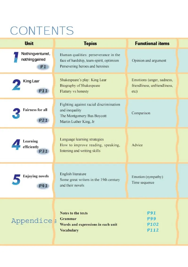 人教版高中英语选修10_4-教培资料-26年最新资料-同步更新_初中高中教资_03科三专项（进去保存报考的学科即可）_02科三专项（笔记真题思维导图教学设计版本二）