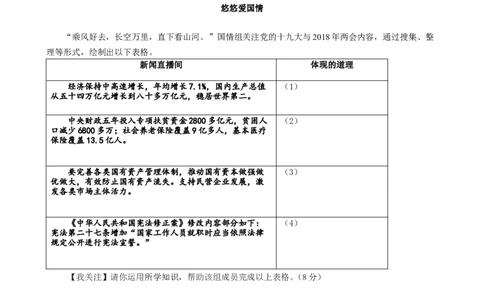 2018年山东省东营市中考政治试题(word版-含答案)_中考真题_7.政治中考真题2015-2024年_地区卷_山东省_东营中考政治08-21缺09
