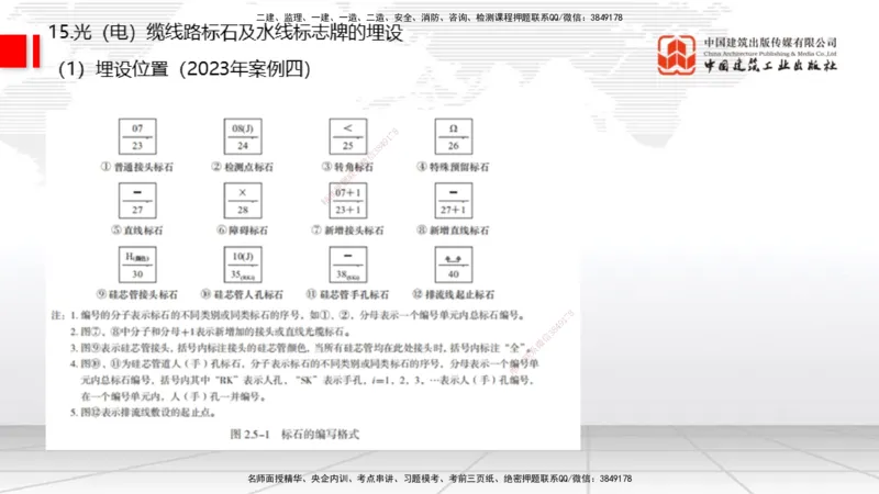 03节2025一建《通信》考前集中直播课_2026年一级建造师_2026年一建通信_2025年一建通信SVIP_04-冲刺串讲✿考点强化✿小灶集训_21-通信《考前集中直播》杨鹏JGS_讲义
