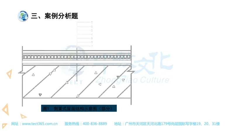 03.一建建筑-2021年真题解析-讲义_2026年一级建造师_2026年一建建筑_2025年一建建筑SVIP_03-习题精析✿实战特训✿模考通关_20-建筑《高频考题班》周超ZJ_课程讲义