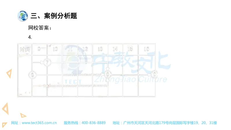 03.一建建筑-2021年真题解析-讲义_2026年一级建造师_2026年一建建筑_2025年一建建筑SVIP_03-习题精析✿实战特训✿模考通关_20-建筑《高频考题班》周超ZJ_课程讲义