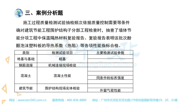 03.一建建筑-2021年真题解析-讲义_2026年一级建造师_2026年一建建筑_2025年一建建筑SVIP_03-习题精析✿实战特训✿模考通关_20-建筑《高频考题班》周超ZJ_课程讲义