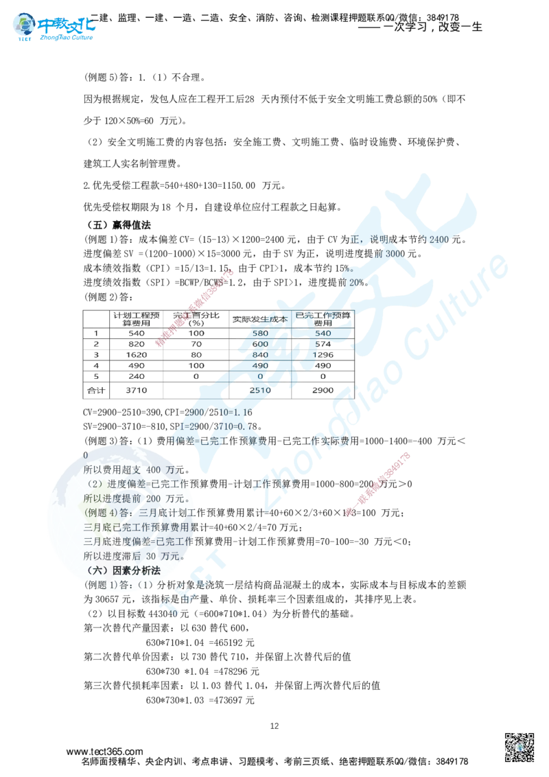 03.三、2025年一建《建筑实务》题库答案_2026年一级建造师_2026年一建建筑_2025年一建建筑SVIP_04-冲刺串讲✿考点强化✿小灶集训_72-建筑《名师集训班》闫教授ZJ_课程讲义