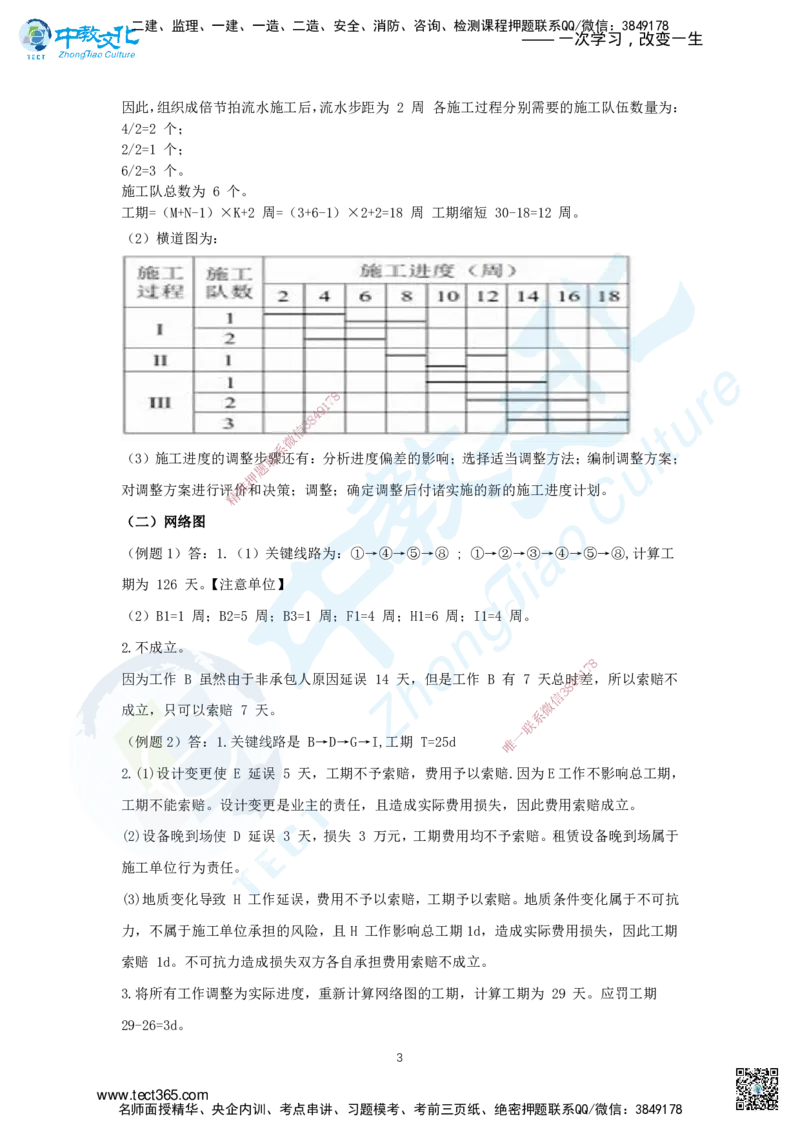 03.三、2025年一建《建筑实务》题库答案_2026年一级建造师_2026年一建建筑_2025年一建建筑SVIP_04-冲刺串讲✿考点强化✿小灶集训_72-建筑《名师集训班》闫教授ZJ_课程讲义