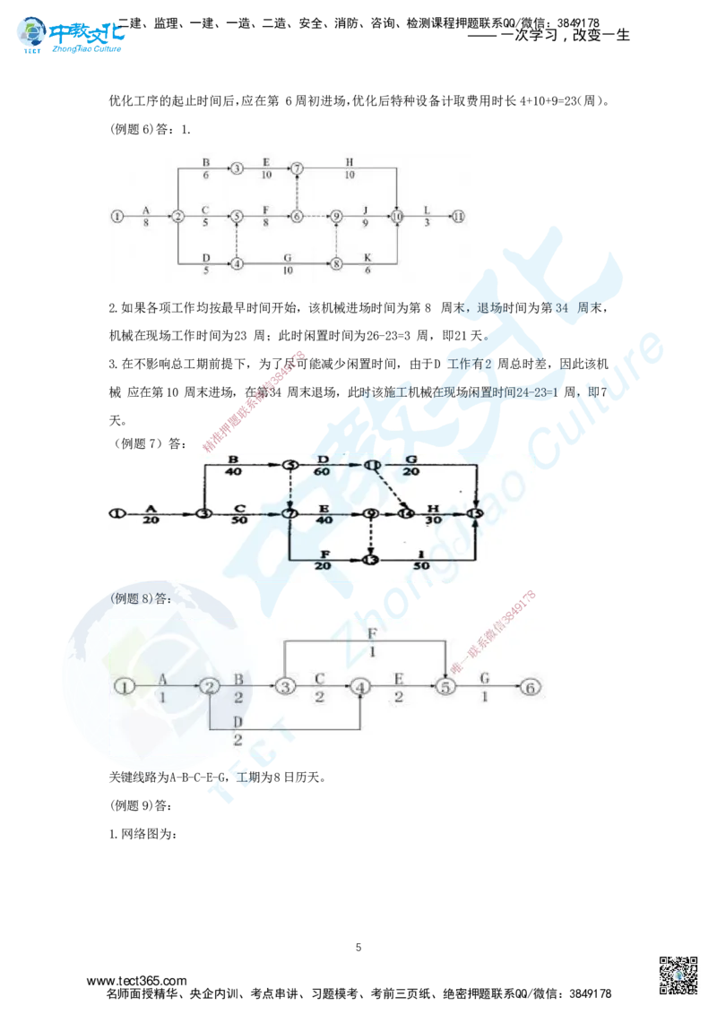 03.三、2025年一建《建筑实务》题库答案_2026年一级建造师_2026年一建建筑_2025年一建建筑SVIP_04-冲刺串讲✿考点强化✿小灶集训_72-建筑《名师集训班》闫教授ZJ_课程讲义