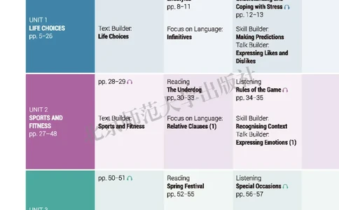 北师大英语必修第一册高清教材_4-教培资料-26年最新资料-同步更新_初中高中教资_03科三专项（进去保存报考的学科即可）_02科三专项（笔记真题思维导图教学设计版本二）