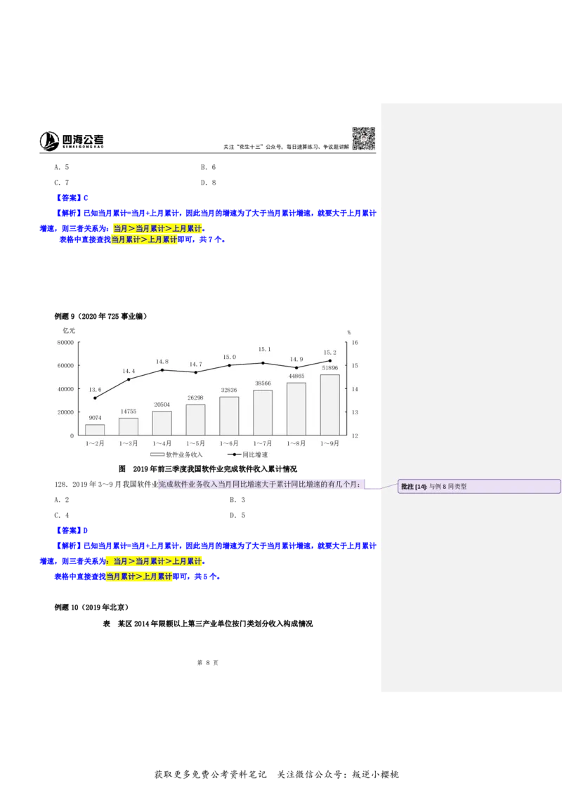 花生十三24下半年资料系统班第八讲--随堂笔记_2026考公资料_花生十三合集_旗舰班-国考2025花生十三旗舰班（花生行测+飞扬申论）⭐_1.花生十三行测（系统班+刷题班）_资料分析