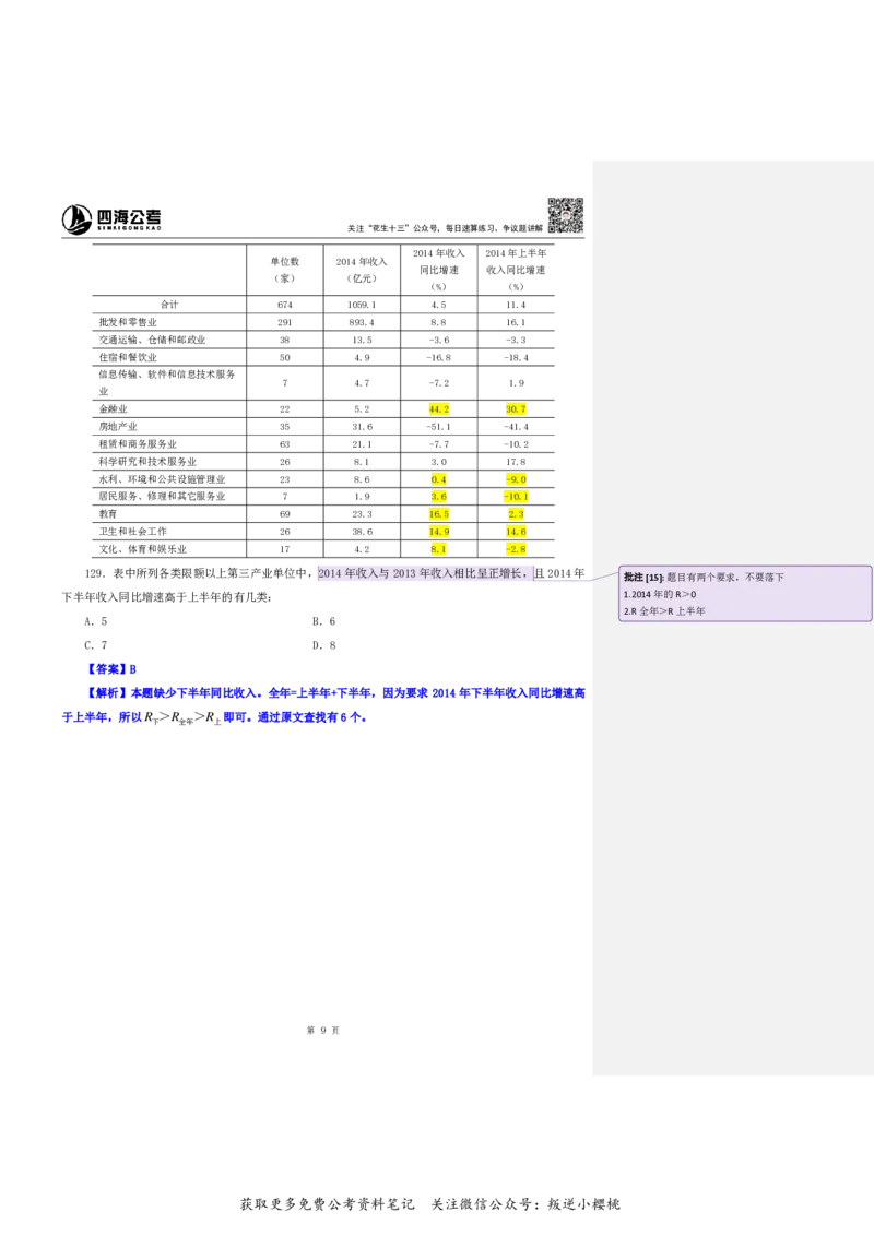 花生十三24下半年资料系统班第八讲--随堂笔记_2026考公资料_花生十三合集_旗舰班-国考2025花生十三旗舰班（花生行测+飞扬申论）⭐_1.花生十三行测（系统班+刷题班）_资料分析