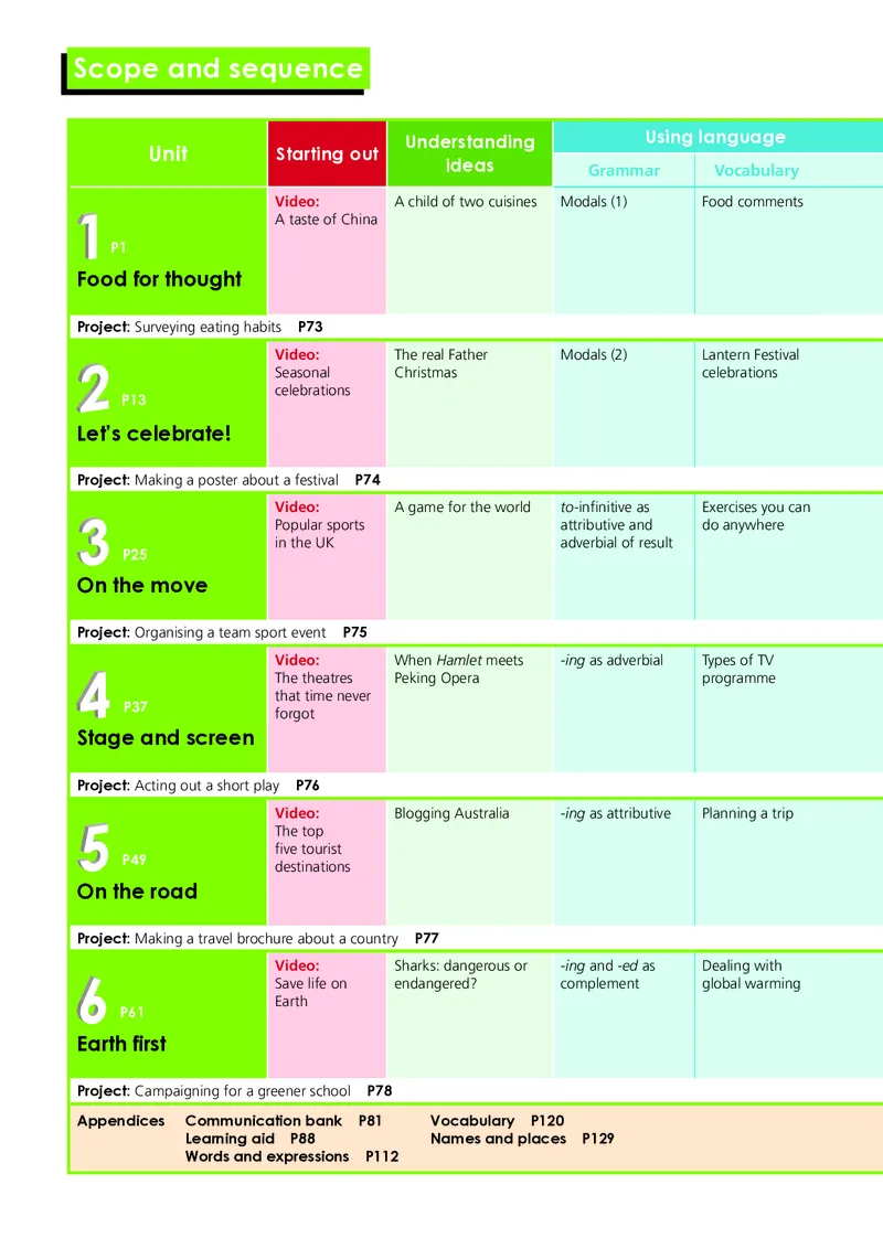 外研版英语必修第二册高清教材_4-教培资料-26年最新资料-同步更新_初中高中教资_03科三专项（进去保存报考的学科即可）_02科三专项（笔记真题思维导图教学设计版本二）