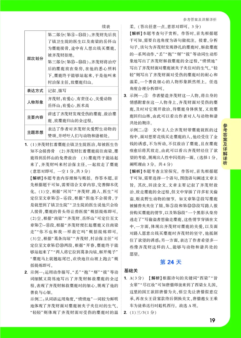答案详解详析_2026万唯系列预习复习_2025版《万唯初中预习视频课》789年级上册多版本_2025版万唯新初一预习视频课语文人教版_视频_答案详解详析_答案详解详析