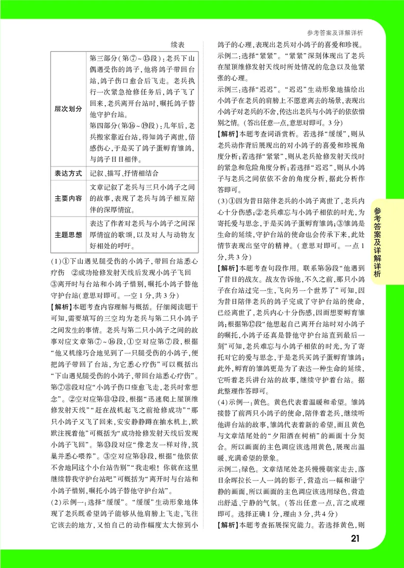 答案详解详析_2026万唯系列预习复习_2025版《万唯初中预习视频课》789年级上册多版本_2025版万唯新初一预习视频课语文人教版_视频_答案详解详析_答案详解详析