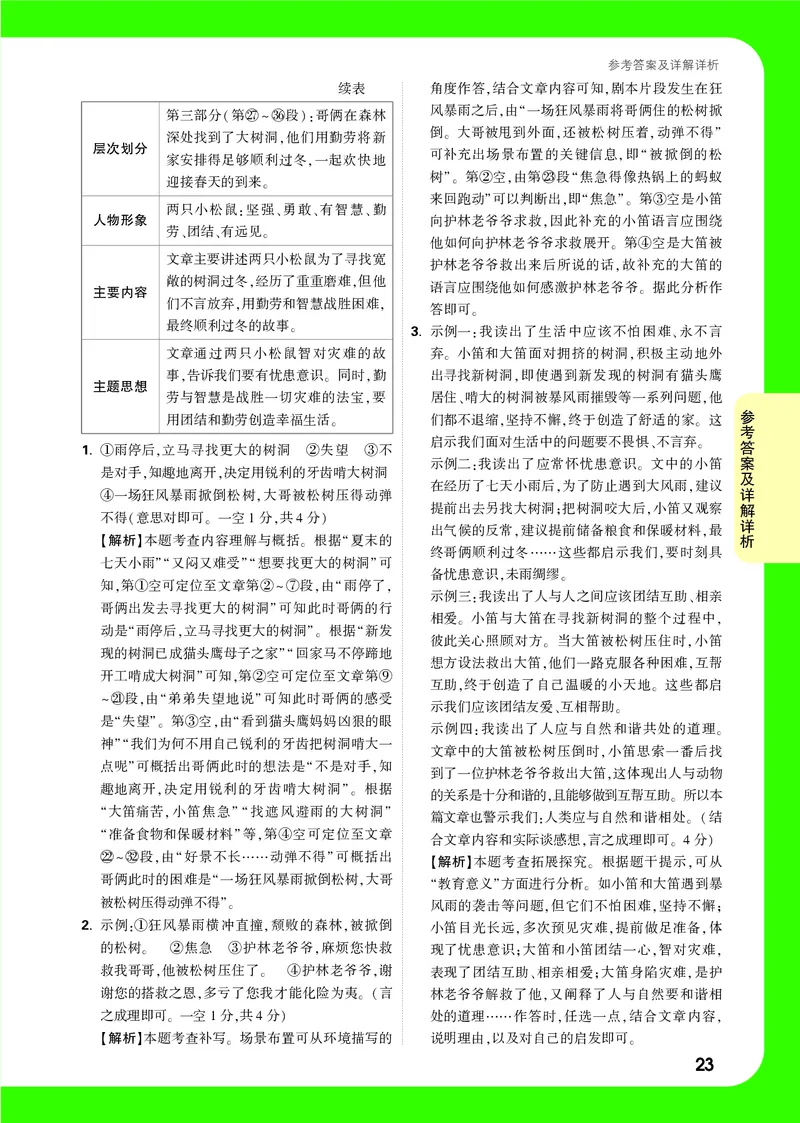 答案详解详析_2026万唯系列预习复习_2025版《万唯初中预习视频课》789年级上册多版本_2025版万唯新初一预习视频课语文人教版_视频_答案详解详析_答案详解详析