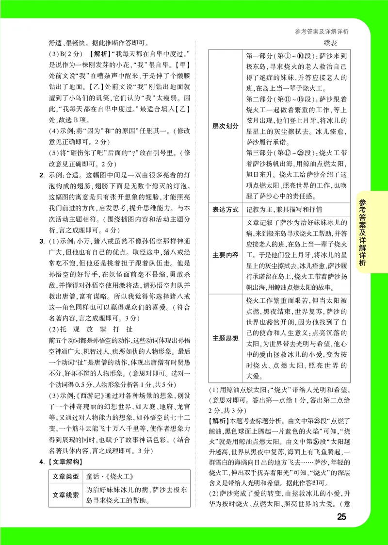 答案详解详析_2026万唯系列预习复习_2025版《万唯初中预习视频课》789年级上册多版本_2025版万唯新初一预习视频课语文人教版_视频_答案详解详析_答案详解详析