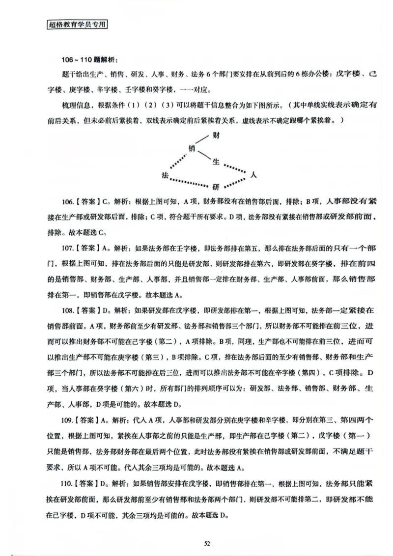 行测解析2_2026考公资料_（05）超格_行测申论2025超格合集(行测&申论&政治理论)_套卷2025国考超格8套卷（含视频讲解）_套卷题本+答案解析合集_行测_答案