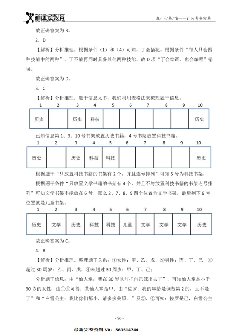 判断解析_26吉林考备考资料包_11省考刷题包_41行测3200题_解析