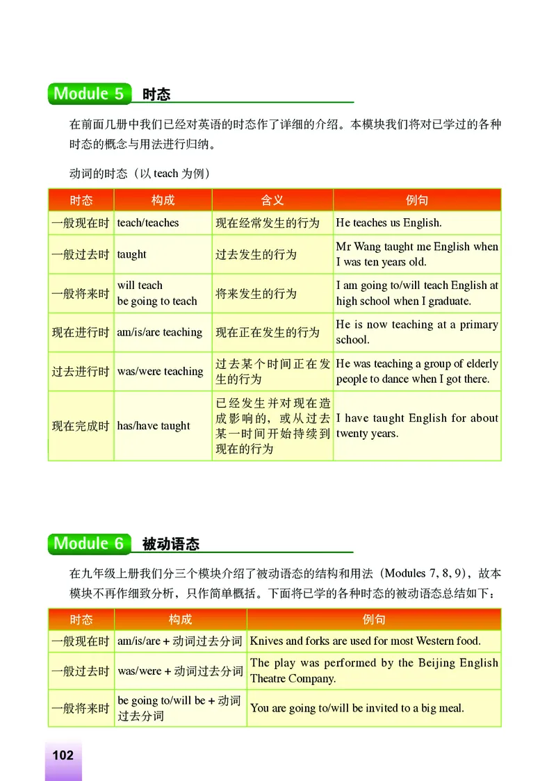 外研版9年级英语下册高清教材_4-教培资料-26年最新资料-同步更新_初中高中教资_03科三专项（进去保存报考的学科即可）_02科三专项（笔记真题思维导图教学设计版本二）
