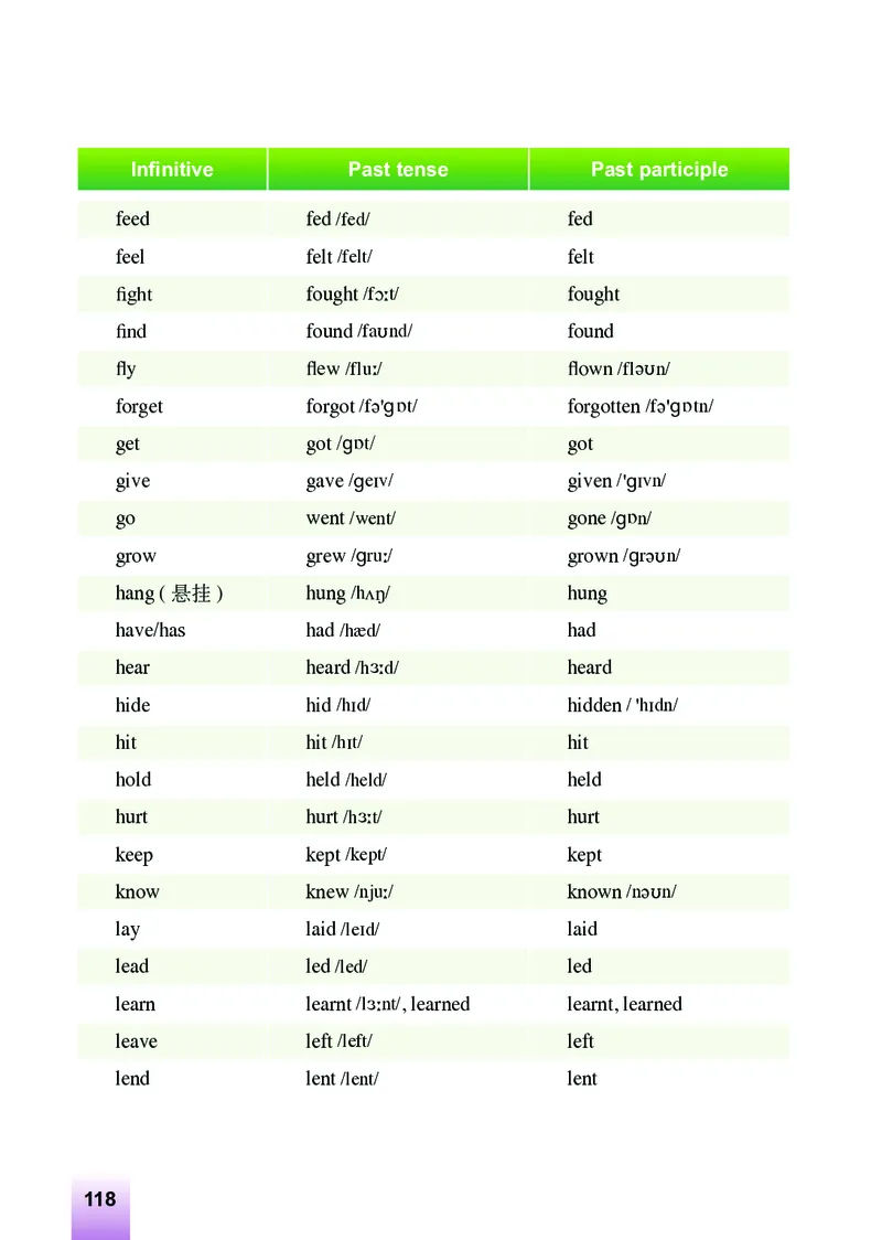 外研版9年级英语下册高清教材_4-教培资料-26年最新资料-同步更新_初中高中教资_03科三专项（进去保存报考的学科即可）_02科三专项（笔记真题思维导图教学设计版本二）