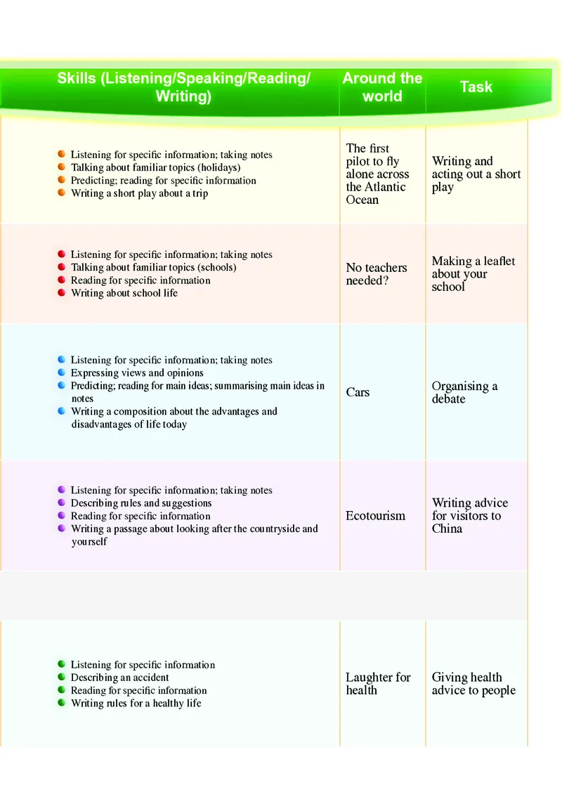 外研版9年级英语下册高清教材_4-教培资料-26年最新资料-同步更新_初中高中教资_03科三专项（进去保存报考的学科即可）_02科三专项（笔记真题思维导图教学设计版本二）