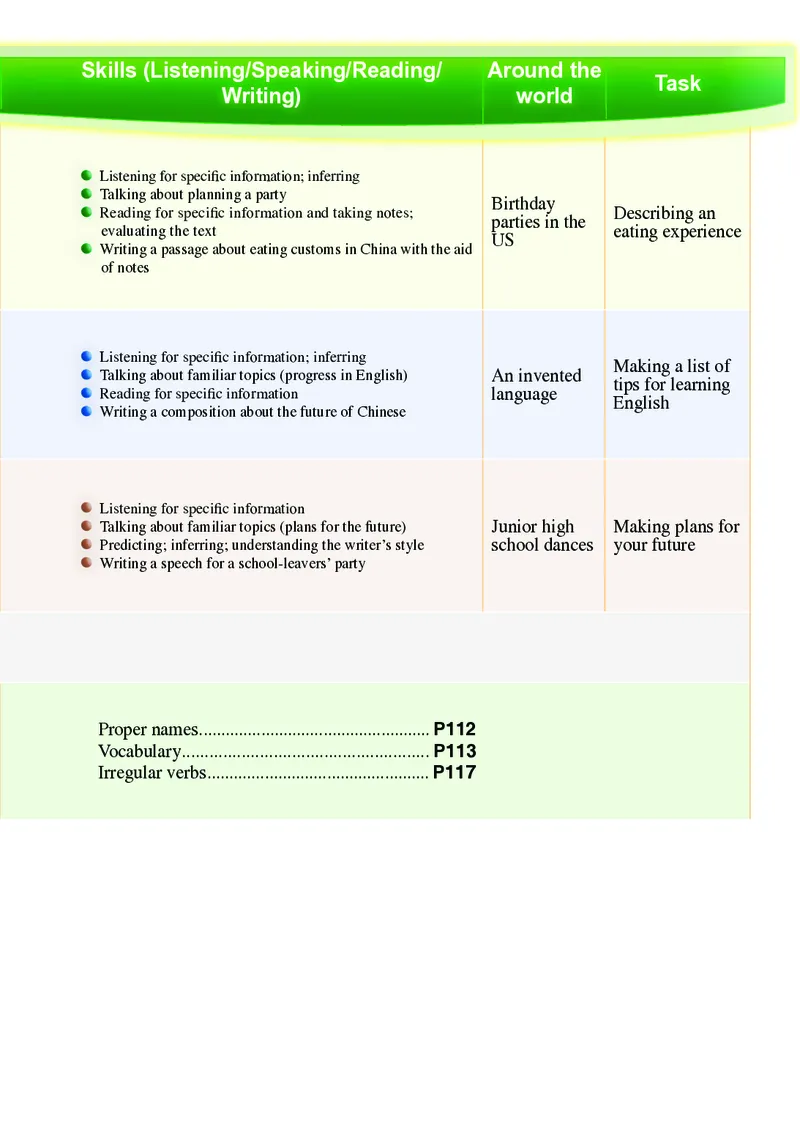 外研版9年级英语下册高清教材_4-教培资料-26年最新资料-同步更新_初中高中教资_03科三专项（进去保存报考的学科即可）_02科三专项（笔记真题思维导图教学设计版本二）