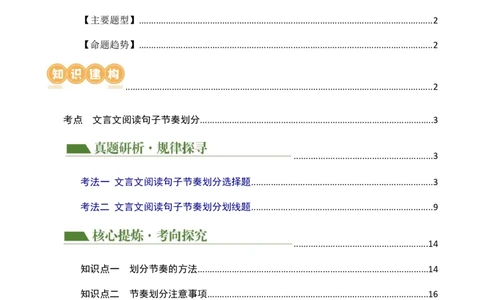 专题11句子节奏划分（讲练）（全国通用）（原卷版）_120中考语文全套复习_中考语文复习总复习_二轮复习资料_完2024年中考语文二轮复习课件+讲义+练习（全国通用）_配套讲练