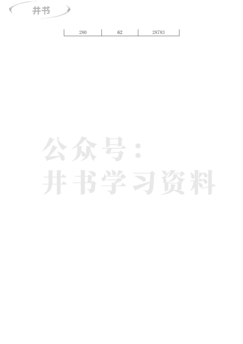 2023年内蒙古高考一分一段表(理科+文科)_1.高考2025全国各省真题+答案_必看高考志愿填报价值2999_高考志愿填报_20-内蒙古_内蒙古高考-2017-2023录取数据_内蒙古其他信息