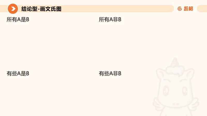 第四次课-三段论_2026考公资料_（05）超格_行测申论2025超格合集(行测&申论&政治理论)_判断2025超格判断推理全家桶狂刷1000题_01.专项基础理论课阶段_课件