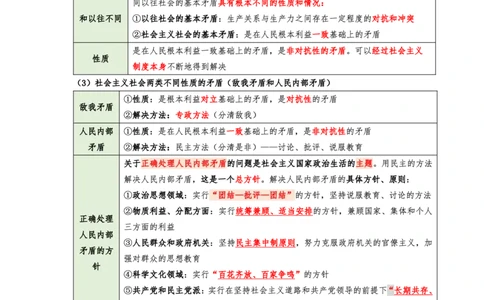 25八套卷：选择题速背笔记（第二套）_2026考公资料_（49）政治理论合集_政治理论合集_2025考研政治pdf（笔记）_肖秀荣考研政治_25肖八《选择题速背笔记》