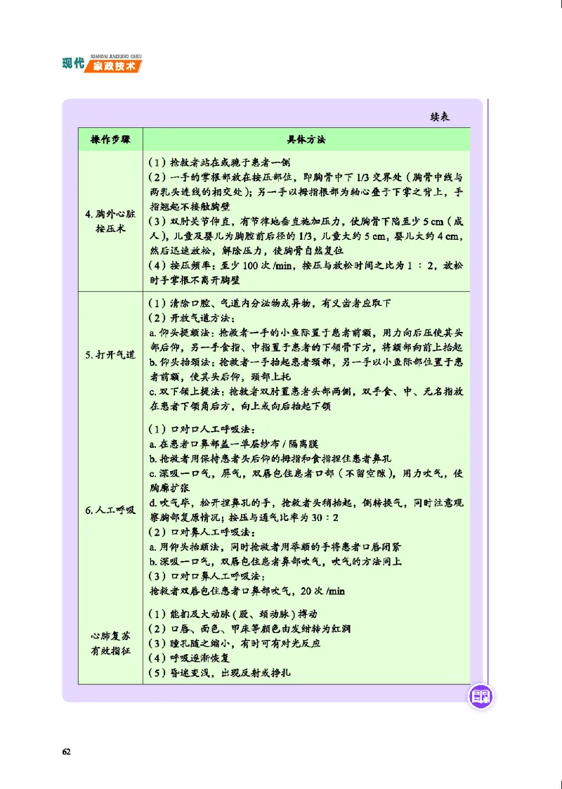 地质社通用技术选修4高清教材_4-教培资料-26年最新资料-同步更新_初中高中教资_03科三专项（进去保存报考的学科即可）_02科三专项（笔记真题思维导图教学设计版本二）