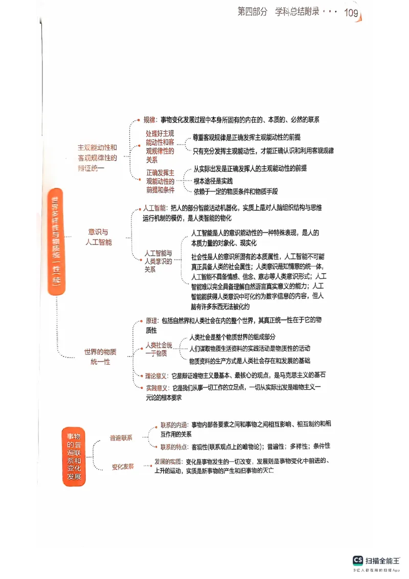 25考研肖秀荣背诵手册190题+234速查_2026考公资料_（49）政治理论合集_政治理论合集_2025考研政治pdf（笔记）_肖秀荣考研政治_25肖秀荣背诵手册