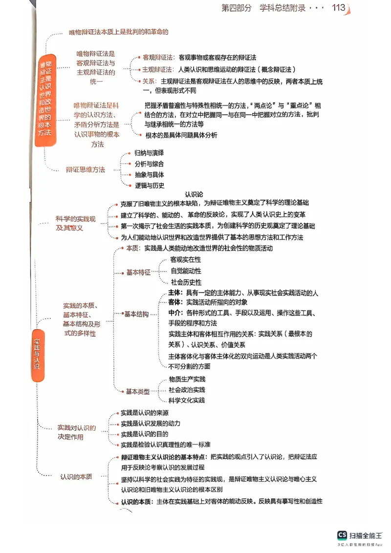 25考研肖秀荣背诵手册190题+234速查_2026考公资料_（49）政治理论合集_政治理论合集_2025考研政治pdf（笔记）_肖秀荣考研政治_25肖秀荣背诵手册