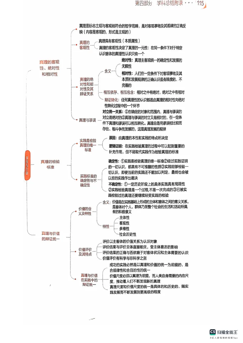 25考研肖秀荣背诵手册190题+234速查_2026考公资料_（49）政治理论合集_政治理论合集_2025考研政治pdf（笔记）_肖秀荣考研政治_25肖秀荣背诵手册