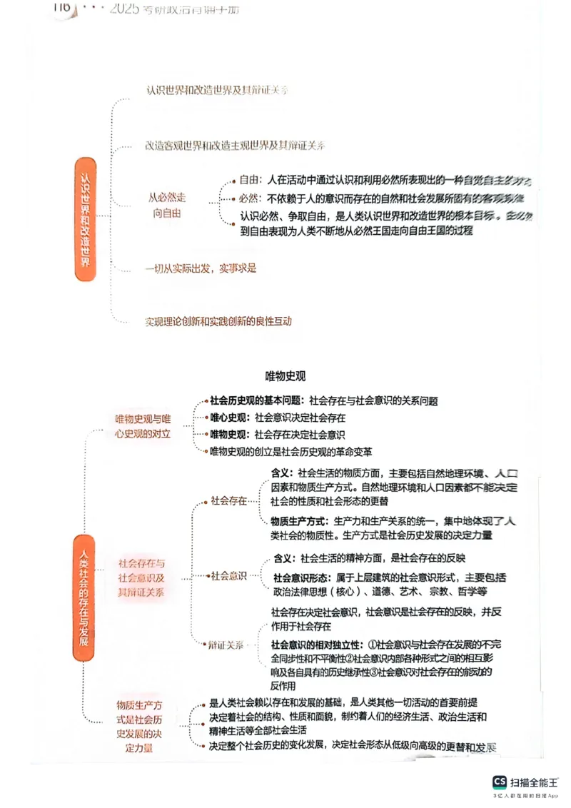 25考研肖秀荣背诵手册190题+234速查_2026考公资料_（49）政治理论合集_政治理论合集_2025考研政治pdf（笔记）_肖秀荣考研政治_25肖秀荣背诵手册