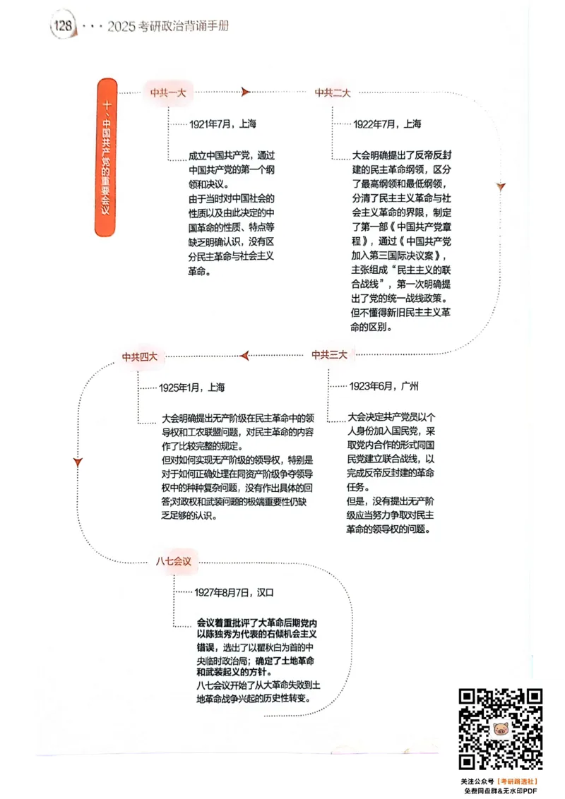 25考研肖秀荣背诵手册190题+234速查_2026考公资料_（49）政治理论合集_政治理论合集_2025考研政治pdf（笔记）_肖秀荣考研政治_25肖秀荣背诵手册