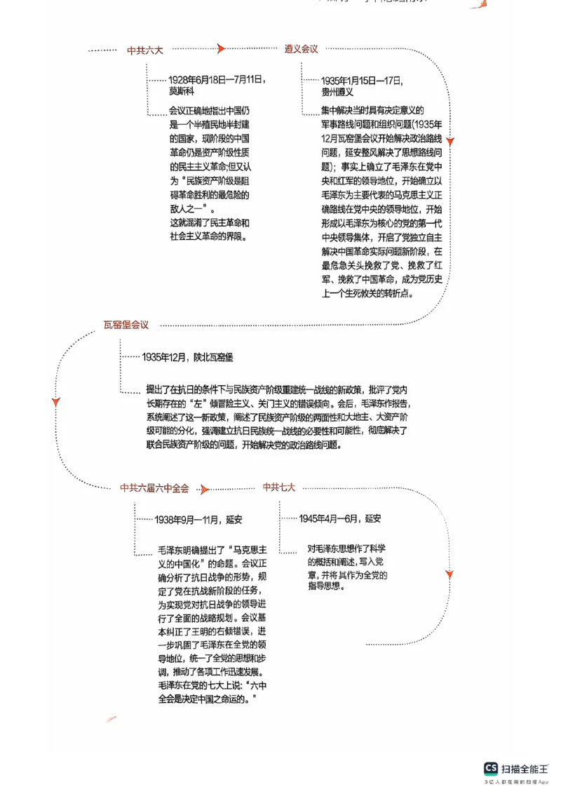25考研肖秀荣背诵手册190题+234速查_2026考公资料_（49）政治理论合集_政治理论合集_2025考研政治pdf（笔记）_肖秀荣考研政治_25肖秀荣背诵手册