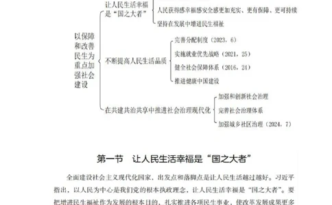 33.2024.08.22+毛中特新思想考点精讲13+许洒+（讲义+笔记）（2025考研系统班图书大礼包&middot;政治）+_2026考公资料_（49）政治理论合集_政治理论合集_2025考研政治_09.粉笔_03.强化阶段_00.讲义