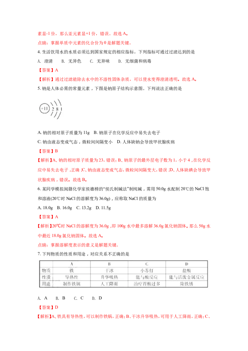 2018年福建省福州市中考化学试题(含答案)_中考真题_5.化学中考真题2015-2024年_地区卷_福建省_福州中考化学08-21