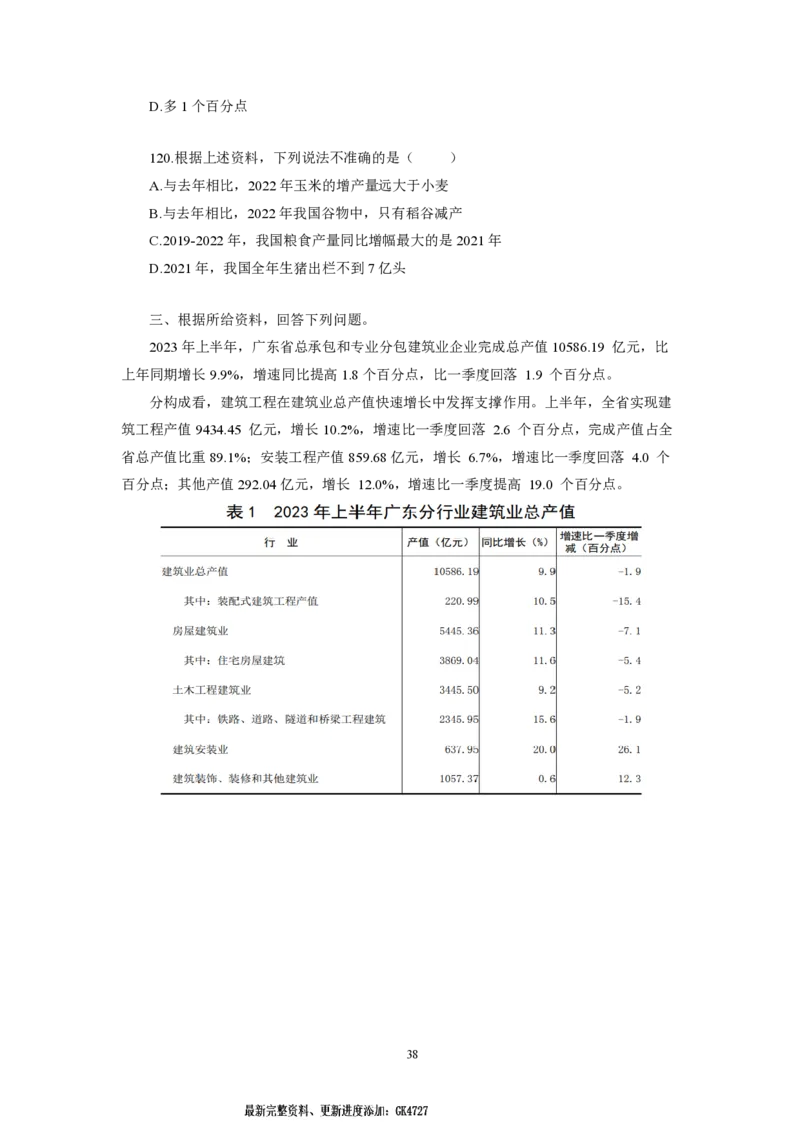 第6套（2025年国考行测模拟卷）&mdash;&mdash;文超教育_2026考公资料_（08）刘文超&威猛公考（阿里木江）_2025合集_最新2025年国考疯魔班刘文超&威猛公考⭐⭐⭐_讲义_1.行测模拟卷