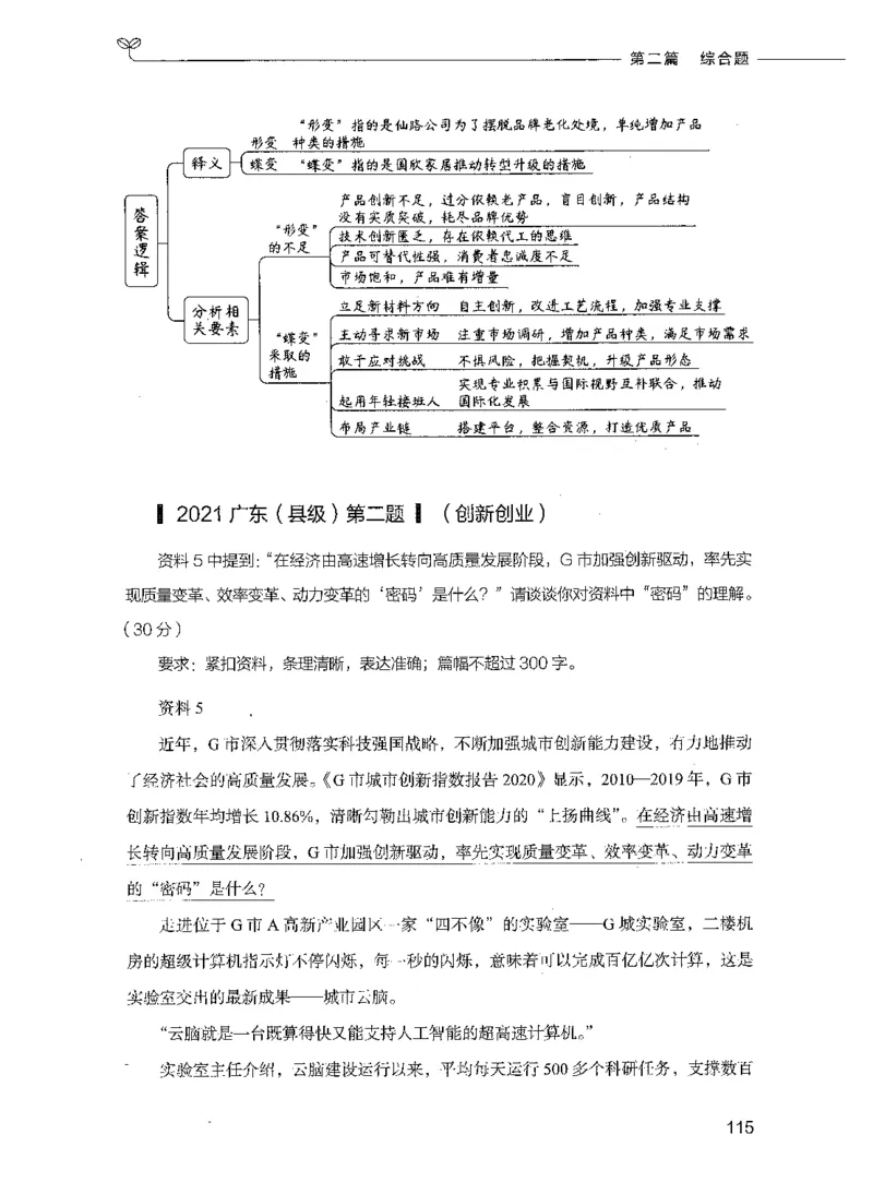 决战申论100题（下册）_26吉林考备考资料包_11省考刷题包_05决战申论100题_决战申论100题2021年8月版次