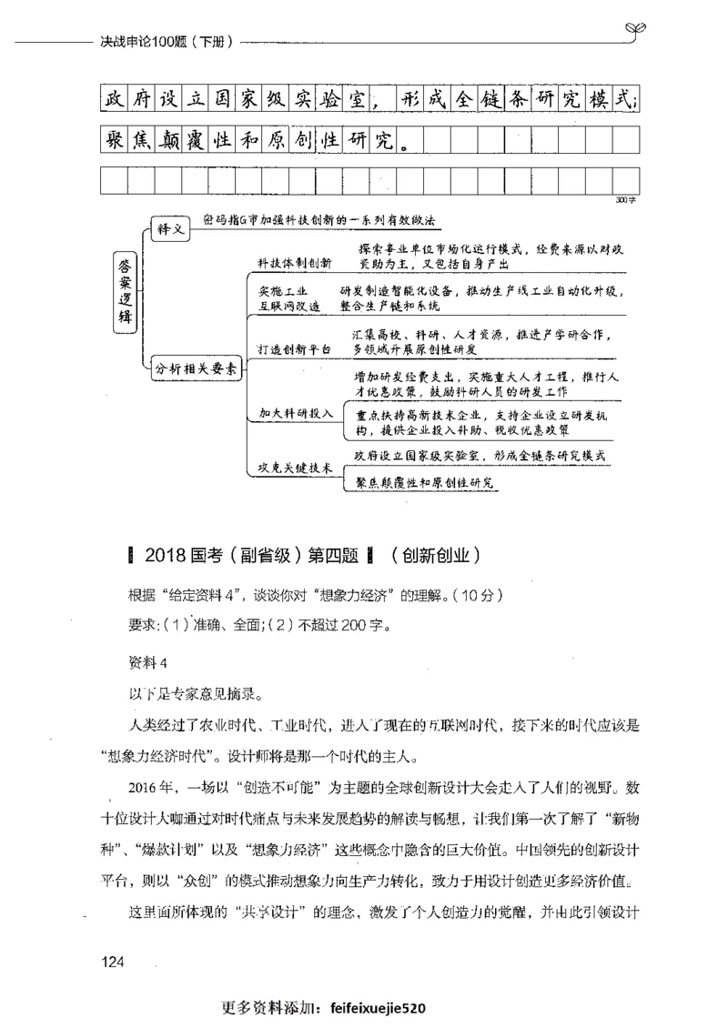 决战申论100题（下册）_26吉林考备考资料包_11省考刷题包_05决战申论100题_决战申论100题2021年8月版次
