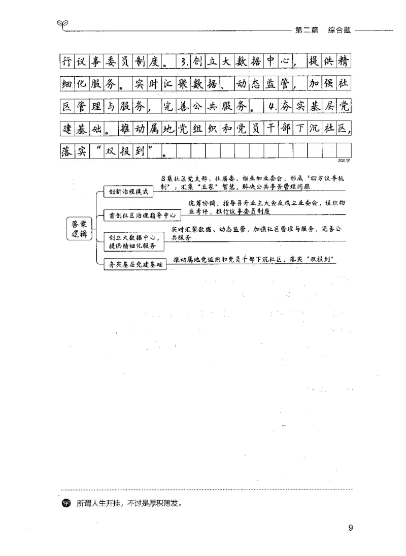 决战申论100题（下册）_26吉林考备考资料包_11省考刷题包_05决战申论100题_决战申论100题2021年8月版次