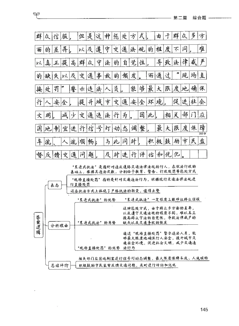 决战申论100题（下册）_26吉林考备考资料包_11省考刷题包_05决战申论100题_决战申论100题2021年8月版次