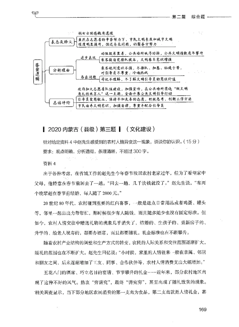 决战申论100题（下册）_26吉林考备考资料包_11省考刷题包_05决战申论100题_决战申论100题2021年8月版次