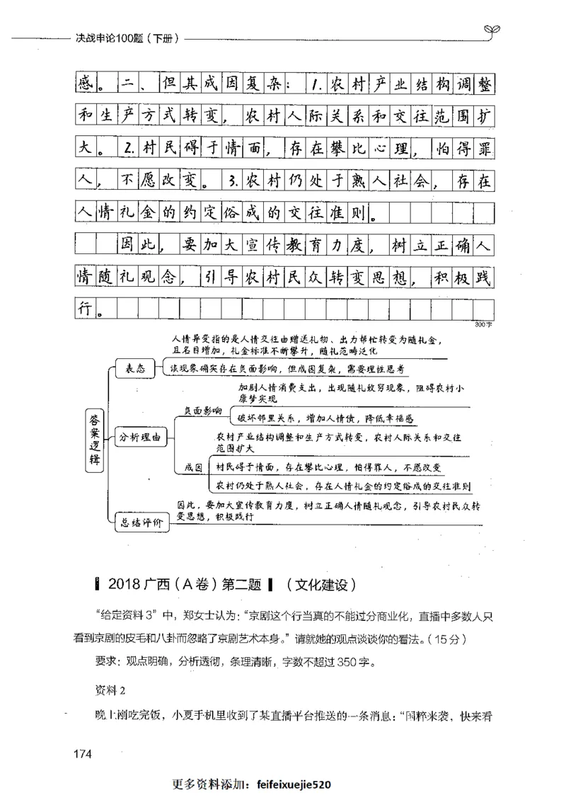 决战申论100题（下册）_26吉林考备考资料包_11省考刷题包_05决战申论100题_决战申论100题2021年8月版次