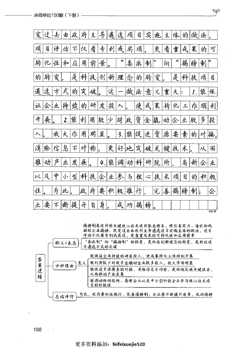 决战申论100题（下册）_26吉林考备考资料包_11省考刷题包_05决战申论100题_决战申论100题2021年8月版次