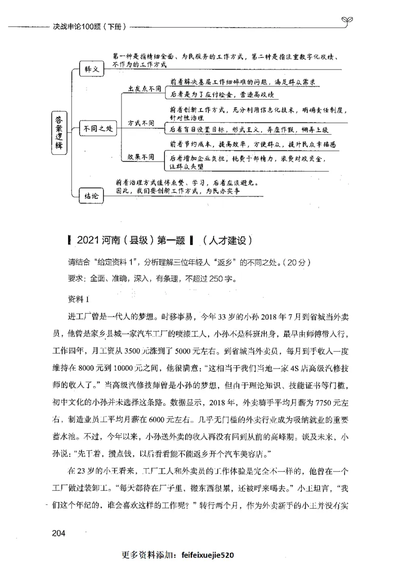 决战申论100题（下册）_26吉林考备考资料包_11省考刷题包_05决战申论100题_决战申论100题2021年8月版次